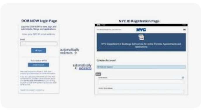 NYC DOB annual inspections checklist